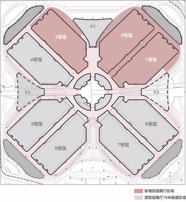 清华大学建筑设计院国家会展中心上海规模提升工程获进博会表彰