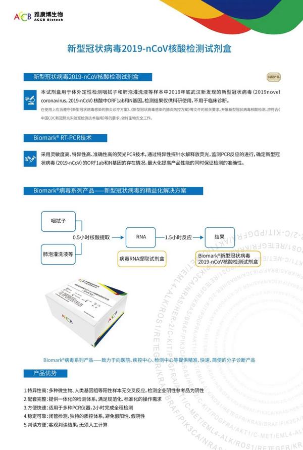 雅康博生物自主研发的新型冠状病毒检测试剂盒产品在技术性能上具有