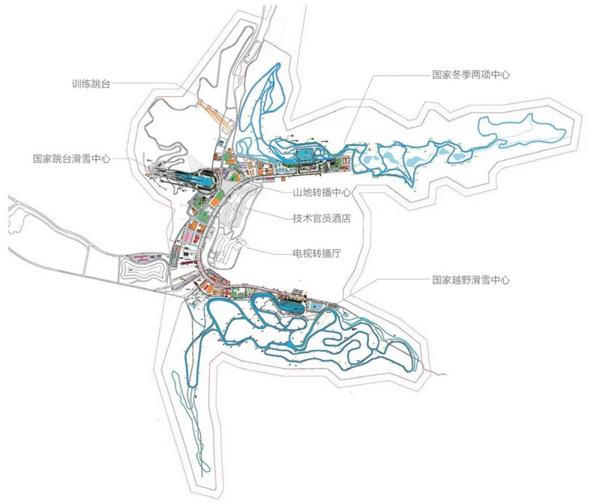 以北京2022年冬奥会与冬残奥会张家口赛区古杨树场馆群为例作者简介